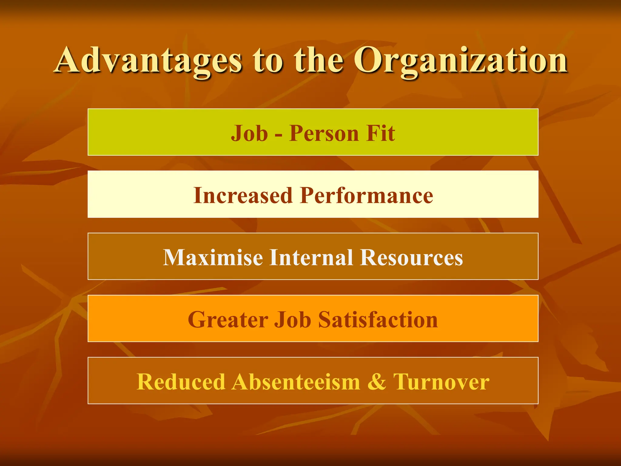 Advantages to the Organization
Job - Person Fit
Increased Performance
Maximise Internal Resources
Greater Job Satisfaction
Reduced Absenteeism & Turnover
 