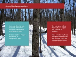 Amend the job description
Your expectations must
be clearly defined for
someone to know what
is expected of them.
This can be done in a job
description or
performance plan.
Use metrics to outline
the results you expect
and the limits of
authority.
Make sure the employee
is responsible for results
and can alter a process
to acieve those results.
 