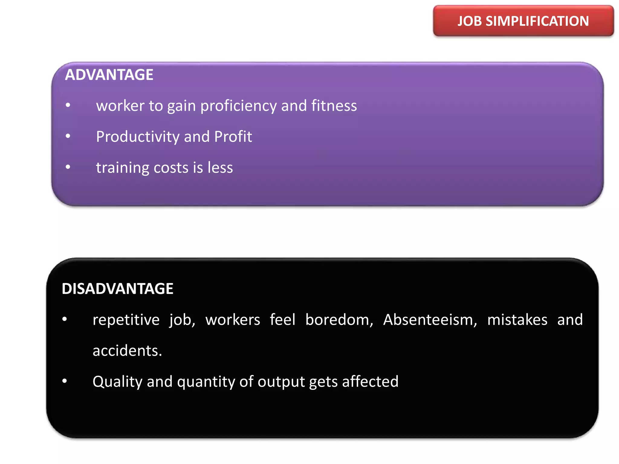 JOB SIMPLIFICATION
ADVANTAGE
• worker to gain proficiency and fitness
• Productivity and Profit
• training costs is less
DISADVANTAGE
• repetitive job, workers feel boredom, Absenteeism, mistakes and
accidents.
• Quality and quantity of output gets affected
 
