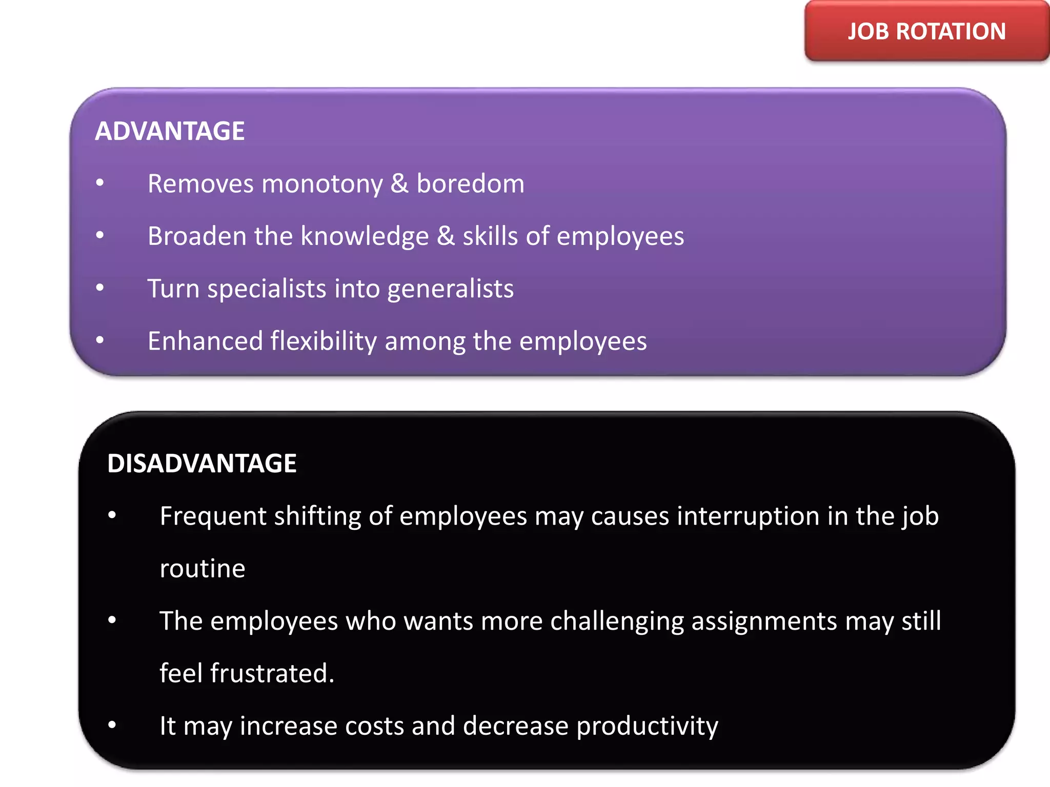 JOB ROTATION
ADVANTAGE
• Removes monotony & boredom
• Broaden the knowledge & skills of employees
• Turn specialists into generalists
• Enhanced flexibility among the employees
DISADVANTAGE
• Frequent shifting of employees may causes interruption in the job
routine
• The employees who wants more challenging assignments may still
feel frustrated.
• It may increase costs and decrease productivity
 