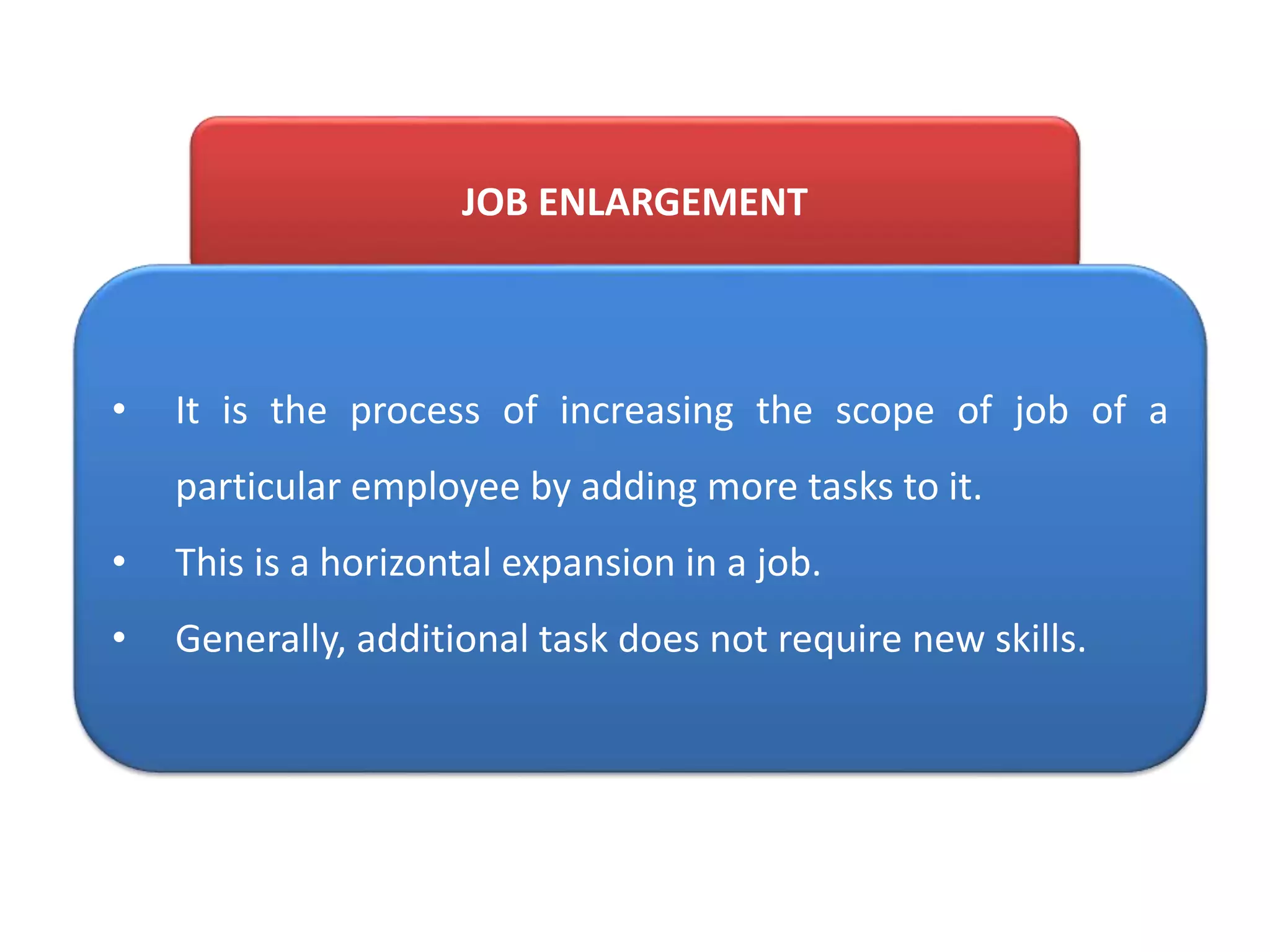 JOB ENLARGEMENT
• It is the process of increasing the scope of job of a
particular employee by adding more tasks to it.
• This is a horizontal expansion in a job.
• Generally, additional task does not require new skills.
 