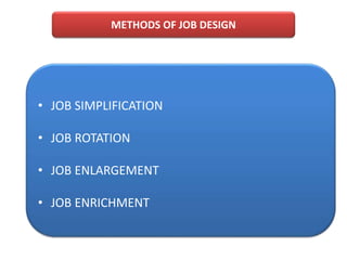 METHODS OF JOB DESIGN
• JOB SIMPLIFICATION
• JOB ROTATION
• JOB ENLARGEMENT
• JOB ENRICHMENT
 