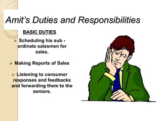 Amit’s Duties and Responsibilities
           BASIC DUTIES
        Scheduling his sub -
         ordinate salesmen for
                 sales.

    Making Reports of Sales

   Listening to consumer
  responses and feedbacks
 and forwarding them to the
           seniors.
 