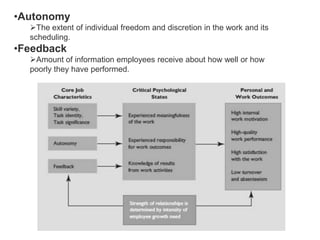 •Autonomy
The extent of individual freedom and discretion in the work and its
scheduling.

•Feedback
Amount of information employees receive about how well or how
poorly they have performed.

 