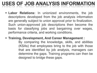  Labor Relations: In unionized environments, the job
descriptions developed from the job analysis information
are generally subject to union approval prior to finalization.
Such union-approved job descriptions then become the
basis for classifying jobs and bargaining over wages,
performance criteria, and working conditions.
 Training, Development, And Career Management :
By comparing the knowledge, skills, and abilities
(KSAs) that employees bring to the job with those
that are identified by job analysis, managers can
determine the gaps. Training programs can then be
designed to bridge these gaps.

 