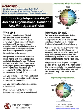 WONDERING…
• Whether you are making the Right Hire?
• How to improve Organizational Performance?
• How to help Employees with Career Development?

 Introducing Jobpreneurship™
Job and Organizational Solutions
    New Paradigms that Work

 WHY JDI?                                    How does JDI help?
 The world has changed. Global               We start with executives to define
 competition, a poor economy,                the business and objectives
 and changing labor force require            companywide. We work with staff to
 new ways of developing individuals          create and implement the model
 and teams. JDI combines global              that some have called revolutionary.
 experience with world-class partners
 and practices to help you integrate         We focus on helping every employee
 the business processes required             succeed in the right fit, focus on
 to maximize performance.                    company and personal success, and
                                             help them develop themselves into
 Our process starts in the executive         increasingly valuable assets who can
 suite, works with HR, and includes          make a difference to your bottom line.
 each individual performer. We focus
 on company alignment (coherence),           Do you want team players - the right
 hiring right, placing the right people      people on the bus and in the right seats?
 in the right roles, with the right          Do you want to help your people become
 development, right performance, and,        more productive? If so, give us a call.
 as necessary, the exit door.                We want to help contribute to your
                                             success.
 Are you looking for whether a potential
 or existing employee is a contributor or
 a roadblock for success?

 Are you wanting to align organizations
 for success?

 Do you want lower turn-over with
 happier, more productive, employees?




                                                        +1-888-420-6861 phone
                                                        Jim@JobDoctorsIntl.com
                                                        www.JobDoctorsInternational.com
 