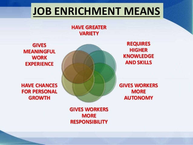 jobenrichment 150128125806 conversion gate01 job enrichment