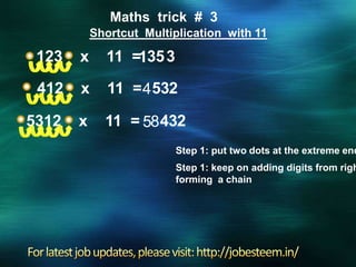 Maths trick # 3
Shortcut Multiplication with 11
123 x 11 =
Step 1: put two dots at the extreme end
3531
412 x 11 = 2354
Step 1: keep on adding digits from righ
forming a chain
5312 x 11 = 23485
 