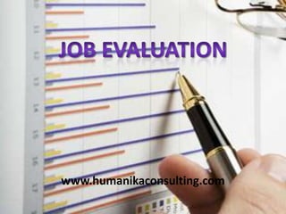 Job Evaluation www.humanikaconsulting.com 