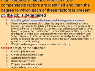 Point Method: a method in which no. of
compensable factors are identified and than the
degree to which each of these factors is present
on the job is determined
3 common characteristicss:
   1.   Identifying the Compensable factors each having several degrees
   2.   Factor degrees numerically scales: the degree to which each of these
        factors is present in the job.(e.g let there are 5degree of “responsibility” a
        job could be contain, further assume u assign different numbers of point
        to each degree of each factor. Once the evaluation committee determine
        the degree to which each compensable factors like “responsibility” and
        “effort” is present in the job, it can calculate as total point value for the
        job by adding up the corresponding points for each factor, that’s why it is
        quantitative point rating.)
   3.   Weights reflecting relative importance of each factor
Steps in designing the point plan:
   a.   Conduct Job Analysis
   b.   Choose compensable factors
   c.   Establish factor scales
   d.   Derive factor weights
   e.   Prepare evaluation manual
   f.   Apply to benchmark jobs
 