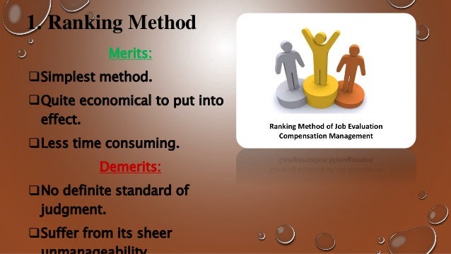 merits and demerits of performance appraisal Ba7204 – human resource management what are the various sources of recruitment and explain its merits and demerits dr describe about performance appraisal. merits and demerits of performance appraisal Ba7204 – human resource management what are the various sources of recruitment and explain its merits and demerits dr describe about performance appraisal.
