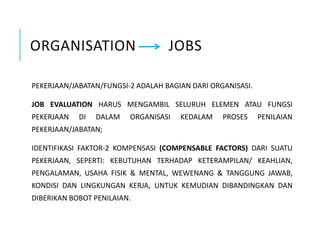 ORGANISATION JOBS
PEKERJAAN/JABATAN/FUNGSI-2 ADALAH BAGIAN DARI ORGANISASI.
JOB EVALUATION HARUS MENGAMBIL SELURUH ELEMEN ATAU FUNGSI
PEKERJAAN DI DALAM ORGANISASI KEDALAM PROSES PENILAIAN
PEKERJAAN/JABATAN;
IDENTIFIKASI FAKTOR-2 KOMPENSASI (COMPENSABLE FACTORS) DARI SUATU
PEKERJAAN, SEPERTI: KEBUTUHAN TERHADAP KETERAMPILAN/ KEAHLIAN,
PENGALAMAN, USAHA FISIK & MENTAL, WEWENANG & TANGGUNG JAWAB,
KONDISI DAN LINGKUNGAN KERJA, UNTUK KEMUDIAN DIBANDINGKAN DAN
DIBERIKAN BOBOT PENILAIAN.
 