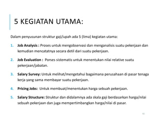 5 KEGIATAN UTAMA:
15
Dalam penyusunan struktur gaji/upah ada 5 (lima) kegiatan utama:
1. Job Analysis : Proses untuk mengobservasi dan menganalisis suatu pekerjaan dan
kemudian mencatatnya secara detil dari suatu pekerjaan.
2. Job Evaluation : Porses sistematis untuk menentukan nilai relative suatu
pekerjaan/jabatan.
3. Salary Survey: Untuk melihat/mengetahui bagaimana perusahaan di pasar tenaga
kerja yang sama membayar suatu pekerjaan.
4. Pricing Jobs: Untuk membuat/menentukan harga sebuah pekerjaan.
5. Salary Structure: Struktur dan didalamnya ada skala gaji berdasarkan harga/nilai
sebuah pekerjaan dan juga mempertimbangkan harga/nilai di pasar.
 