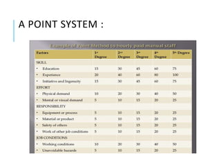 A POINT SYSTEM :
 