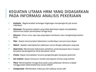 KEGIATAN UTAMA HRM YANG DIDASARKAN
PADA INFORMASI ANALISIS PEKERJAAN
 Evaluate : Bagaimanakah tantangan lingkungan mempengaruhi job secara
individual
 Eliminate: Persyaratan jabatan yang tidak diperlukan dapat menyebabkan
diskriminasi dalam penempatan tenaga kerja
 Discover: Unsur-unsur apa saja yang dapat membantu atau menghalangi kualitas
kerja
 Plan : Dapat merencanakan kebutuhan sumberdaya manusia masa depan
 Match : Apakah calon/pelamar pekerjaan sesuai dengan pekerjaan yang ada
 Determine: Menentukan kebutuhan pelatihan untuk karyawan baru maupun
karyawan berpengalaman kerja (karyawan lama)
 Create: Dapat menciptakan rencana pengembangan karaywan potensial
 Set realistic: dapat menyusun standar pencapaian kinerja yang realistis
 Place: Menempatkan tenaga kerja pada suatu pekerjaan dimana ia dapat
menggunakan keterampilannya secara efektif
 Compensate: Membreikan imbal jasa dari pekerja secara adil
 
