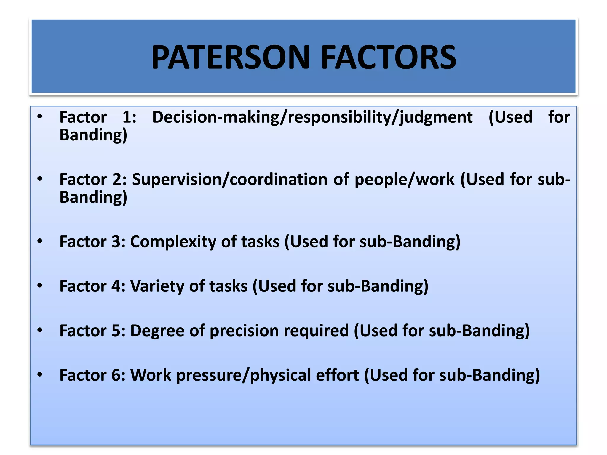 PATERSON FACTORS
• Factor 1: Decision-making/responsibility/judgment (Used for
Banding)
• Factor 2: Supervision/coordination of people/work (Used for sub-
Banding)
• Factor 3: Complexity of tasks (Used for sub-Banding)
• Factor 4: Variety of tasks (Used for sub-Banding)
• Factor 5: Degree of precision required (Used for sub-Banding)
• Factor 6: Work pressure/physical effort (Used for sub-Banding)
 
