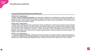 Job Evaluation & Grading - Summary.pdf