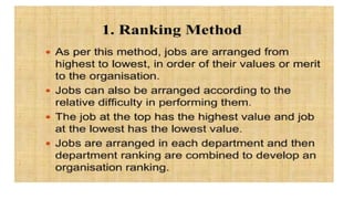 Chapter 8 job evaluation method HRM Mgt.pptx