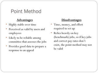 Job evaluation methods | PPT