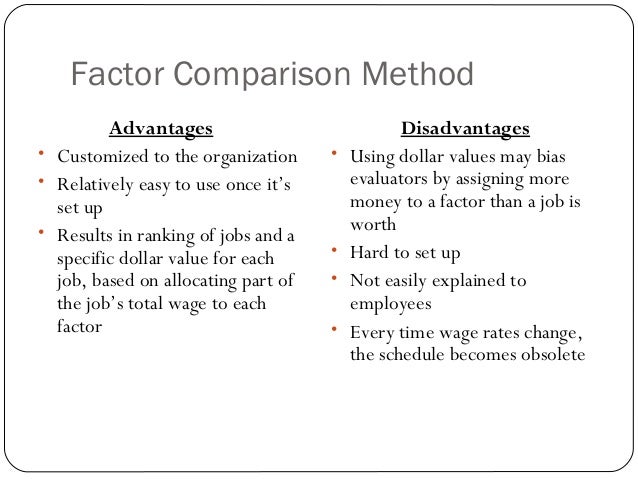 Advantages And Disadvantages Of Ranking Method Of Job Evaluation Job Retro