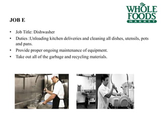 JOB E
• Job Title: Dishwasher
• Duties :Unloading kitchen deliveries and cleaning all dishes, utensils, pots
and pans.
• Provide proper ongoing maintenance of equipment.
• Take out all of the garbage and recycling materials.
 
