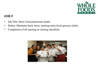 JOB F
• Job Title: Store Associated team leader
• Duties: Maintains back room, training entry-level grocery clerks.
• Completion of all opening or closing checklists.
 