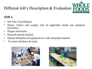 Different Job’s Description & Evaluation
• Job Title: Food Preparer
• Duties: Follow and comply with all applicable health and sanitation
procedures.
• Prepare food items.
• Keep all utensils stocked.
• Operate &Sanitize all equipment in a safe and proper manner.
• To ensure freshness & rotate
JOB A
 