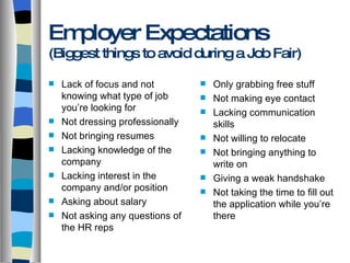 Employer Expectations  (Biggest things to avoid during a Job Fair) Lack of focus and not knowing what type of job you’re looking for Not dressing professionally Not bringing resumes Lacking knowledge of the company Lacking interest in the company and/or position Asking about salary Not asking any questions of the HR reps Only grabbing free stuff Not making eye contact Lacking communication skills Not willing to relocate Not bringing anything to write on Giving a weak handshake Not taking the time to fill out the application while you’re there 