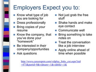 Employers Expect you to:
 Know what type of job
you are looking for
 Dress professionally
 Bring copies of your
resume
 Know the company, that
you’ve done your
“homework”
 Be interested in their
company/opportunities
 Ask questions
 Not just grab the free
stuff
 Shake hands and make
eye contact
 Communicate well
 Bring something to take
notes on
 Treat the conversation
like a job interview
 Apply online ahead of
time when possible
http://www.careerspots.com/vidplay_links_ext.aspx?aid
=473&partid=0&vidnum=-1&vidtitle=-1&
 