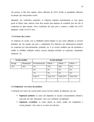10 
sim passam, se lhes deve imputar valores diferentes de G.G.F devido às quantidades diferentes 
de atenção que cada produto recebe. 
Imputação dos coeficientes separados: as Empresas imputam separadamente os seus gastos 
gerais de fabrico tanto variáveis como fixos perante uma mudança de actividade pois eles não se 
comportam de igual maneira. Esses coeficientes são úteis para o controle e análise dos G.G.F 
imputados contra os G.G.F reais. 
3.1.3.Custos das secções 
As Empresas de acordo com as finalidades podem imputar os seus custos utilizando as Secções 
principais que são aquelas que para o cumprimento dos objectivos são indispensáveis podendo 
ser compostas por aprovisionamento, produção, etc. E as secções auxiliares que são destinadas a 
auxiliar os trabalhos realizados noutras secções principais podendo ser reparação, manutenção, 
transporte, etc. 
Secção auxiliar Secção principal 
Energia Manutenção Provisionamento Oficina 1 Oficina 2 Oficina 3 
15% 10% 5% 25% 20% 25% 
2% 5% 5% 3% 
1% 3% 4% 2% 
Total % Total 33% Total 29 % Total 30% 
3.1.4.Imputação aos custos dos produtos 
A afectação dos custos das secções pode ocorrer em dois estádios de imputação que são: 
 Imputação primária: os custos são imputados às secções correspondentes cabendo a 
cada uma um valor relacionado com o seu coeficiente de imputação. 
 Imputação secundária: os custos afectos na secção auxiliar são reimputados a 
secção principal e dai, soma-se os custos de cada área. 
 