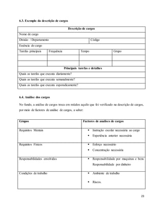 23
6.3. Exemplo da descrição de cargos
Descrição de cargos
Nome de cargo
Divisão / Departamento Código
Essência do cargo
Tarefas principais Frequência Tempo Grupo
Principais tarefas e detalhes
Quais as tarefas que executa diariamente?
Quais as tarefas que executa semanalmente?
Quais as tarefas que executa esporadicamente?
6.4. Análise dos cargos
No fundo, a análise de cargos troca em miúdos aquilo que foi verificado na descrição de cargos,
por meio de factores de análise de cargos, a saber:
Grupos Factores de analises de cargos
Requisitos Mentais  Instrução escolar necessária ao cargo
 Experiência anterior necessária
Requisitos Físicos  Esforço necessário
 Concentração necessária
Responsabilidades envolvidas  Responsabilidade por maquinas e bens
Responsabilidade por dinheiro
Condições de trabalho  Ambiente de trabalho
 Riscos.
 
