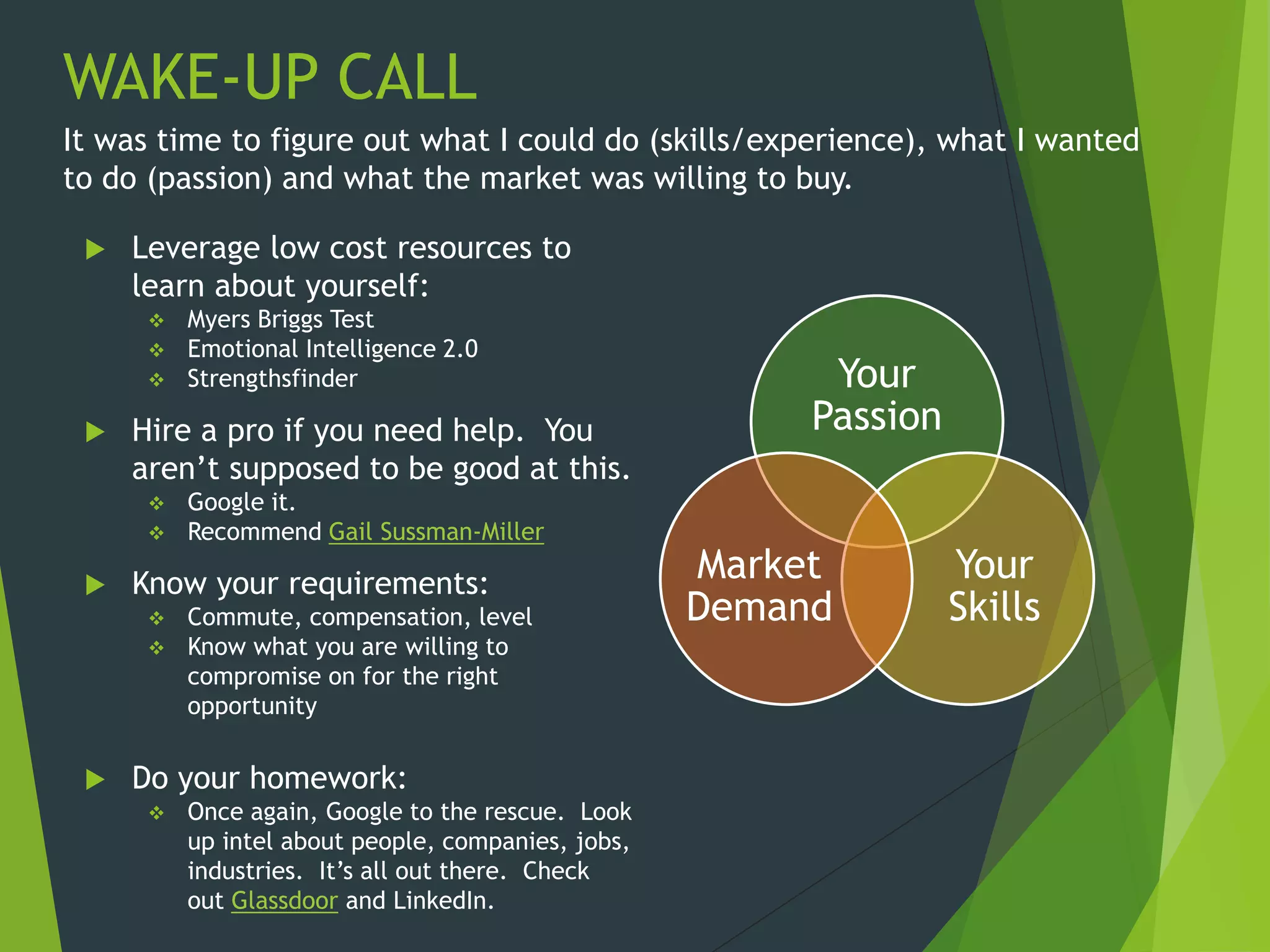 WAKE-UP CALL
 Leverage low cost resources to
learn about yourself:
 Myers Briggs Test
 Emotional Intelligence 2.0
 Strengthsfinder
 Hire a pro if you need help. You
aren’t supposed to be good at this.
 Google it.
 Recommend Gail Sussman-Miller
 Know your requirements:
 Commute, compensation, level
 Know what you are willing to
compromise on for the right
opportunity
 Do your homework:
 Once again, Google to the rescue. Look
up intel about people, companies, jobs,
industries. It’s all out there. Check
out Glassdoor and LinkedIn.
Your
Passion
Your
Skills
Market
Demand
It was time to figure out what I could do (skills/experience), what I wanted
to do (passion) and what the market was willing to buy.
 
