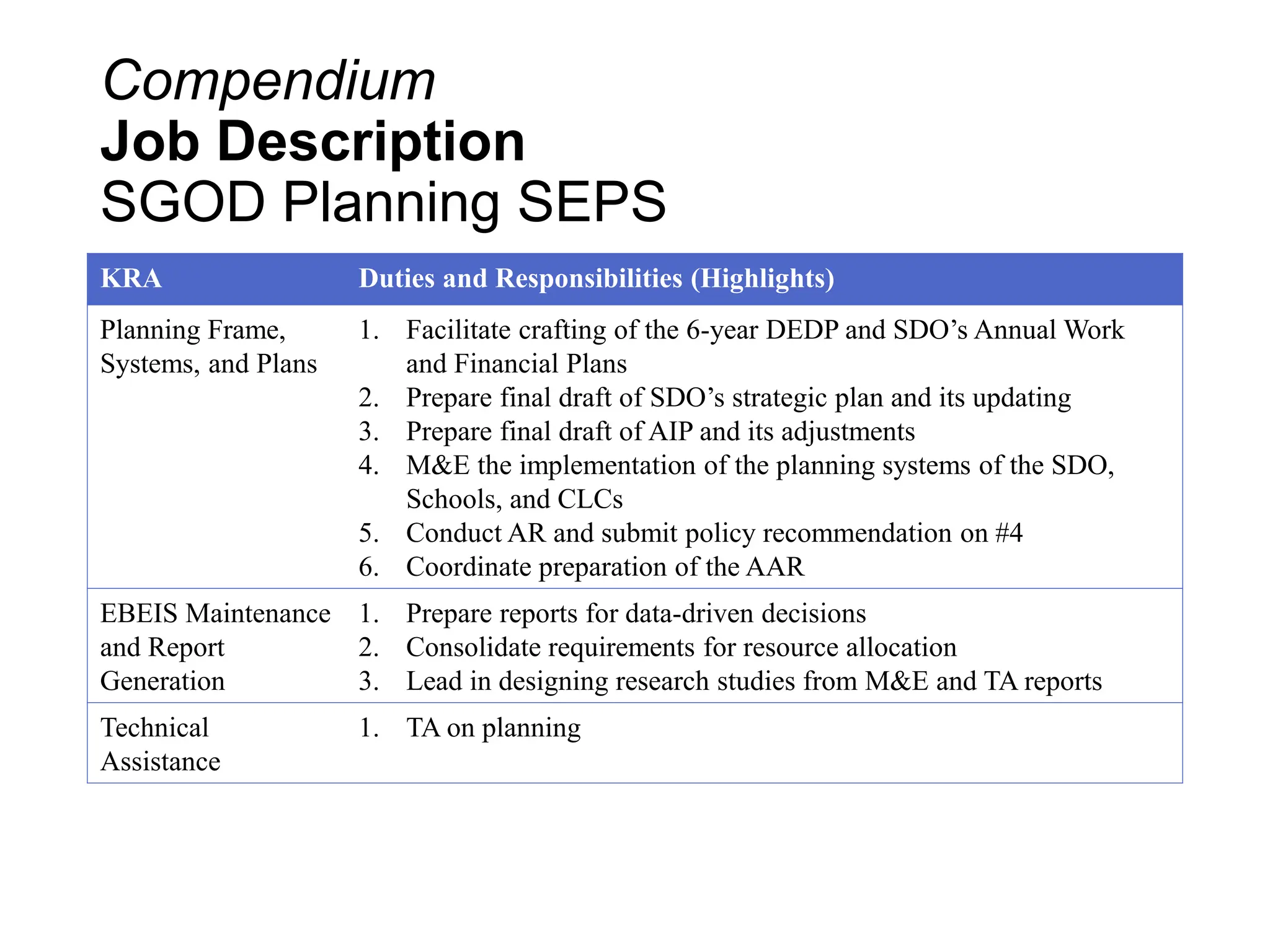 Duties and Responsibilities of the Planning & Research Units of the ...
