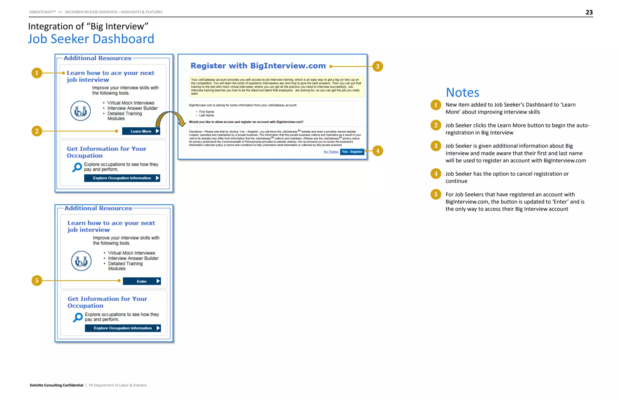 23

JOBGATEWAYSM >> DECEMBER RELEASE OVERVIEW – HIGHLIGHTS & FEATURES

Integration of “Big Interview”

Job Seeker Dashboard
1

3

Notes
1
2

5

Deloitte Consulting Confidential | PA Department of Labor & Industry

3

Job Seeker is given additional information about Big
Interview and made aware that their first and last name
will be used to register an account with BigInterview.com
Job Seeker has the option to cancel registration or
continue

5

4

Job Seeker clicks the Learn More button to begin the autoregistration in Big Interview

4

2

New item added to Job Seeker’s Dashboard to ‘Learn
More’ about improving interview skills

For Job Seekers that have registered an account with
BigInterview.com, the button is updated to ‘Enter’ and is
the only way to access their Big Interview account

 