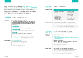 Job Guide.pdf Job guide | PDF