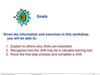 Goals
Given the information and exercises in this workshop,
you will be able to:
1. Explain to others why JHAs are important
2. Recognize how the JHA may be a valuable training tool.
3. Know the five-step process and complete a JHA.
 