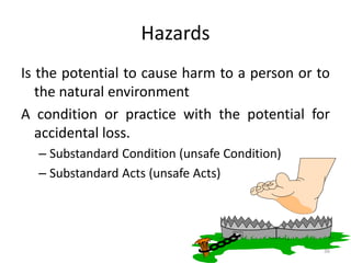 Job Hazard Analysis.pptx