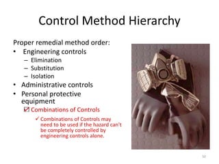 Job Hazard Analysis.pptx