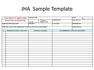 Job Hazard Analysis.pptx
