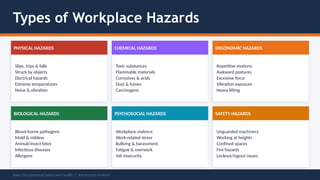 Job_Hazard_Analysis_Basic Occupational Safety and Health.pptx