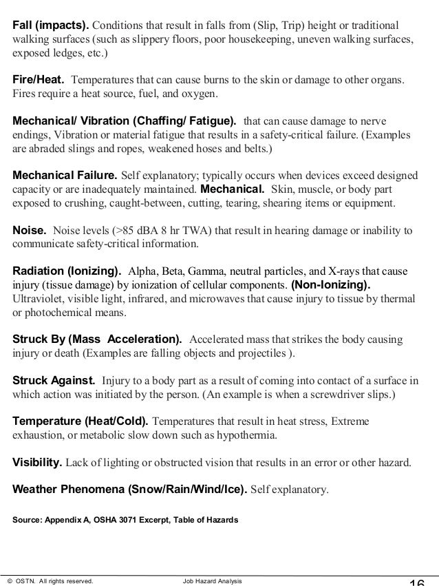 job safety analysis examples