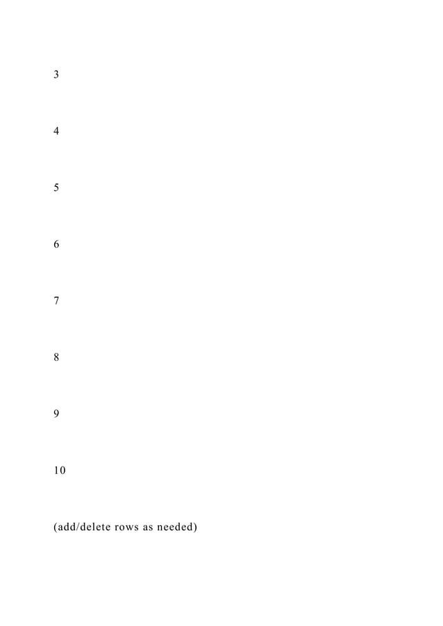 JOB HAZARD ANALYSIS FORM OSH 4520, RISK MANAGEMENTJob Titl.docx