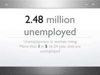 2.48 million
  unemployed
 Unemployment in women rising
More than 1 in 5 16-24 year olds are
           unemployed
 