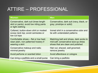 Women Men
Conservative, dark suit (knee length
skirt or pants); avoid low riding pants
or tight clothing
Conservative, dark suit (navy, black, or
gray; pinstripe or solid)
Collared, button-down shirt or modest
scoop neck top; avoid camisoles or
low cut tops
Ironed shirt in a conservative color and
tie with understated patterns
Comfortable shoes – flat or low heel;
wear plain, non patterned hosiery if
wearing a skirt
Matching belt and shoes, dark socks to
mid-calf; conservative lace-up dress
shoes that are clean and polished
Conservative makeup and nails;
minimal jewelry
Hair cut, shaved, well groomed;
remove jewelry
Avoid perfume or scented lotion Avoid aftershave or cologne
Can bring a padfolio and a small purse Can bring a padfolio
ATTIRE – PROFESSIONAL
 
