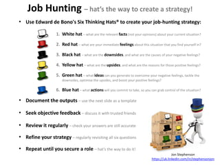 Job Hunting – hat’s the way to create a strategy!
Jon Stephenson
https://uk.linkedin.com/in/stephensonjon
• Use Edward de Bono's Six Thinking Hats® to create your job-hunting strategy:
1. White hat – what are the relevant facts (not your opinions) about your current situation?
2. Red hat – what are your immediate feelings about this situation that you find yourself in?
3. Black hat – what are the downsides, and what are the causes of your negative feelings?
4. Yellow hat – what are the upsides, and what are the reasons for those positive feelings?
5. Green hat – what ideas can you generate to overcome your negative feelings, tackle the
downsides, optimise the upsides, and boost your positive feelings?
6. Blue hat – what actions will you commit to take, so you can grab control of the situation?
• Document the outputs – use the next slide as a template
• Seek objective feedback – discuss it with trusted friends
• Review it regularly – check your answers are still accurate
• Refine your strategy – regularly revisiting all six questions
• Repeat until you secure a role – hat’s the way to do it!
 