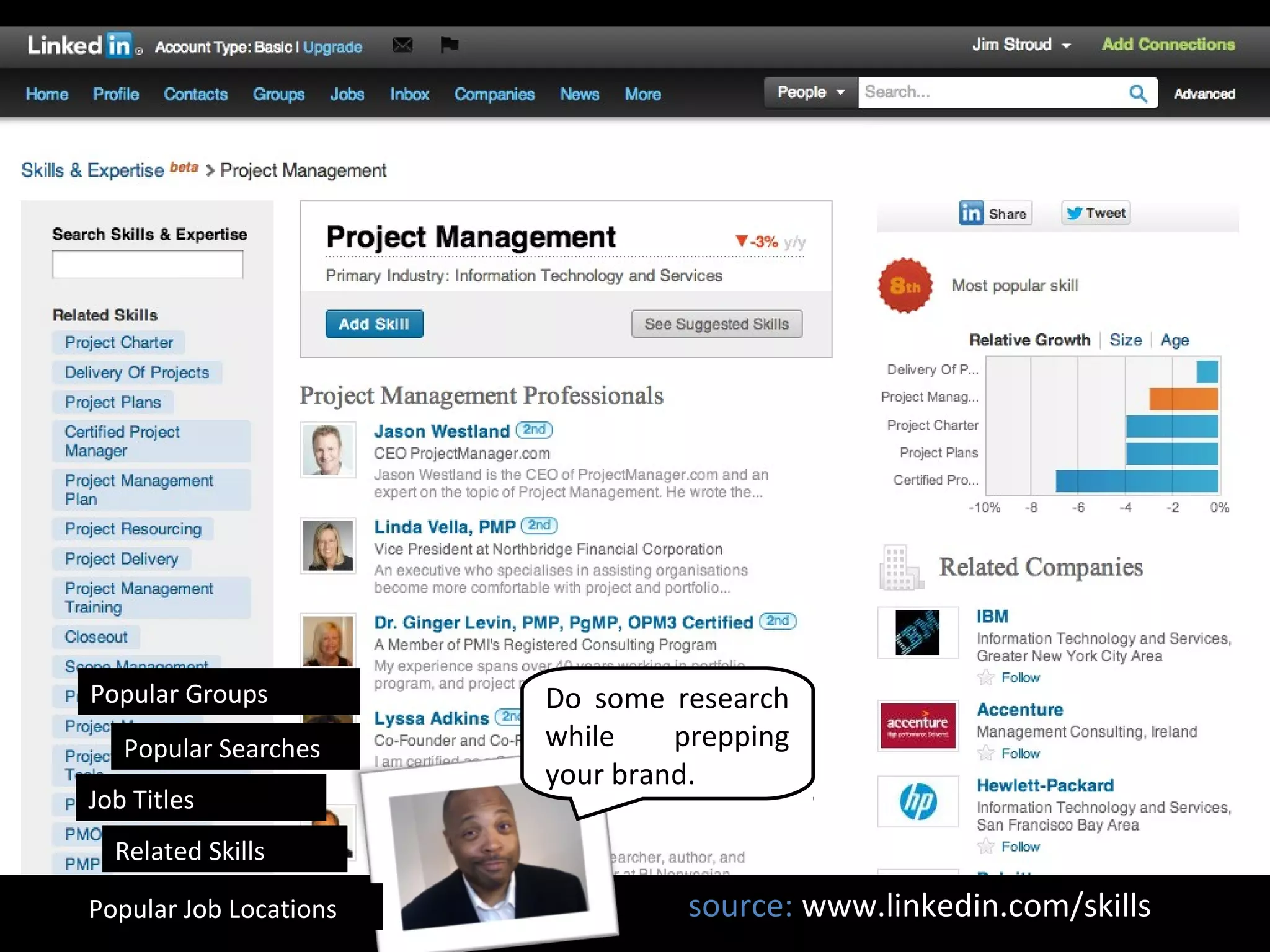 Popular Groups          Do some research
   Popular Searches     while    prepping
                        your brand.
Job Titles
  Related Skills

Popular Job Locations            source: www.linkedin.com/skills
 