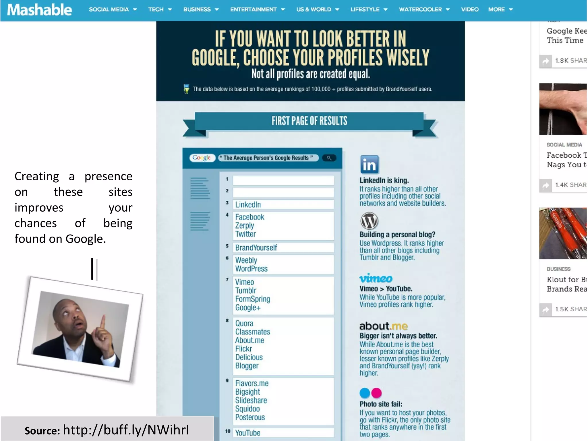 Creating a presence
on     these     sites
improves         your
chances of being
found on Google.




 Source: http://buff.ly/NWihrI
  Source: http://buff.ly/NWihrI
 