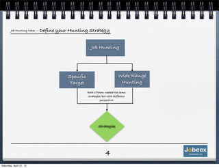Job Hunting Notes   - Define your Hunting Strategy


                                                      Job Hunting




                                        Specific                          Wide Range
                                        Target                             Hunting
                                                   Both of them needed the same
                                                   strategies but with different
                                                             perspective




                                                           Strategies




                                                                4
Saturday, April 21, 12
 