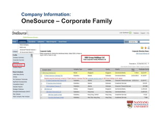 Company Information:
OneSource C Corporate Family
 