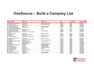 OneSource C Build a Company List
 